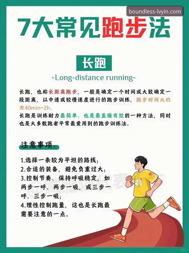 掌握2026T3B7助力奔跑的关键：从装备到技术的实用指南