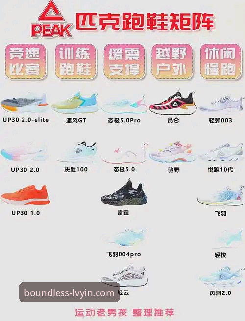 运动无界理念攻略：T3B7运动鞋 vs 传统跑鞋——技术细节全面对比分析
